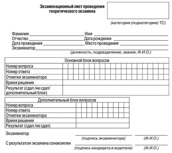 купить лист сдачи теоретического экзамена ПДД в Кусе